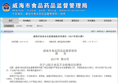 ������ʳҩ��֣�12����ʳƷ��첻�ϸ�