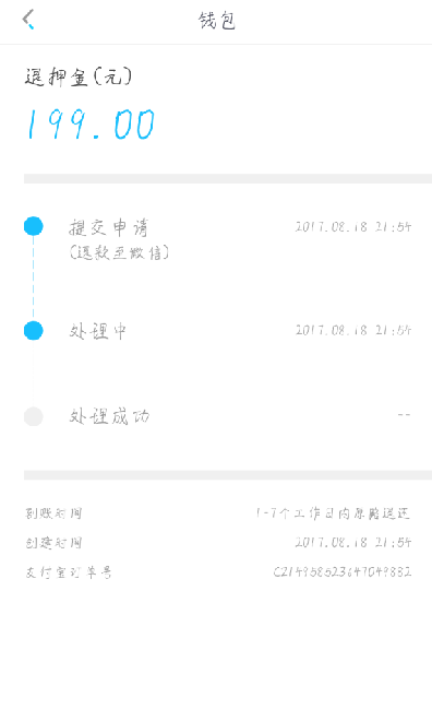 СѺٳٲ