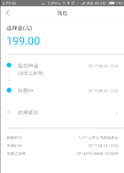 ͶСѺ